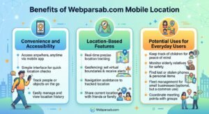 Webparsab.com Mobile Location
